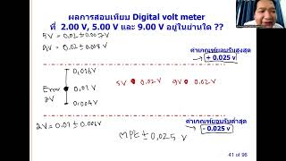 ISO 17025 QC&QA EP 7: Verification of Measurement by ILAC G8