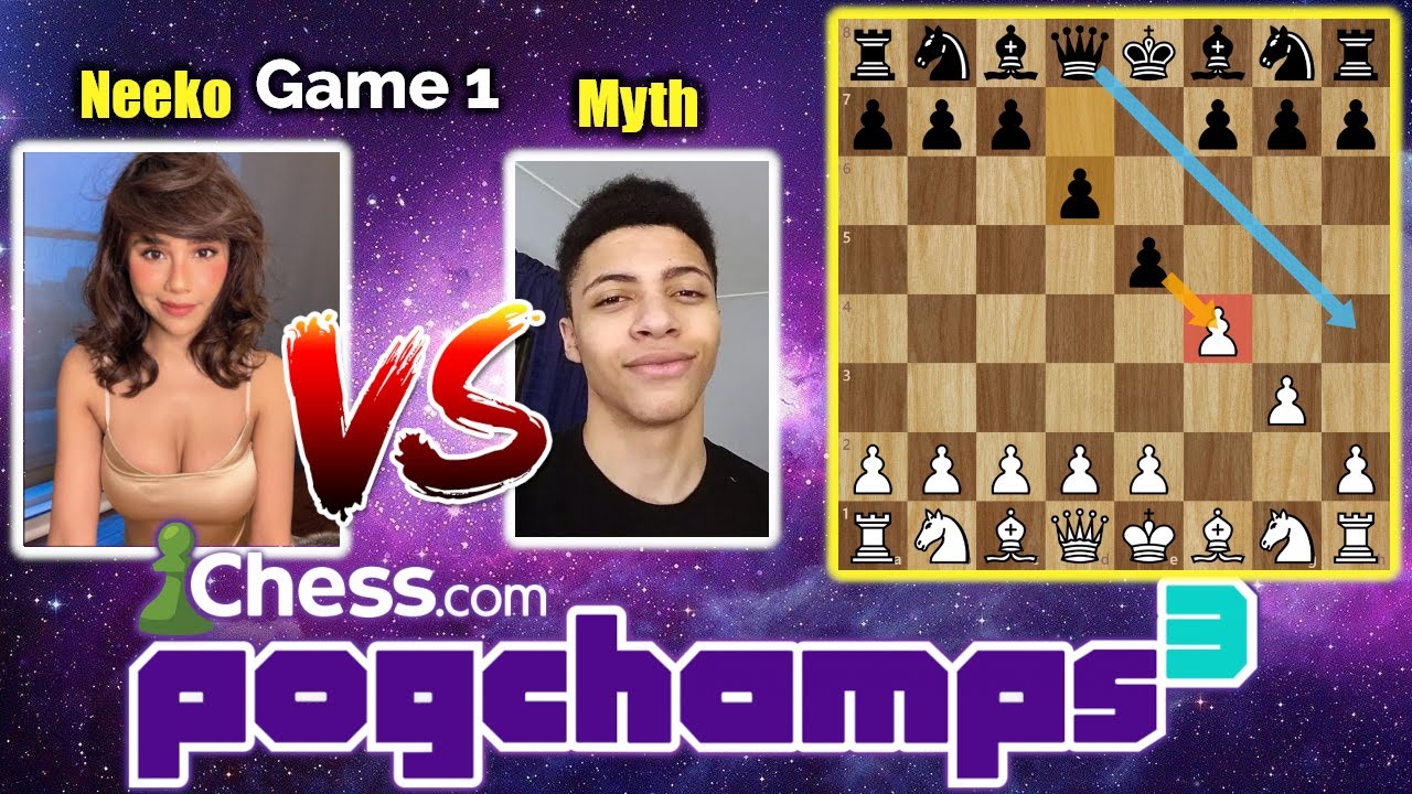 Neeko vs Myth Game 1 Recap | PogChamps 3 | Chess.com