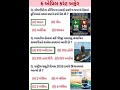 6 Aprile 2026 | Current Affairs in Gujarati | Current Affairs 2026 | #currentaffairs #gkshort #gk