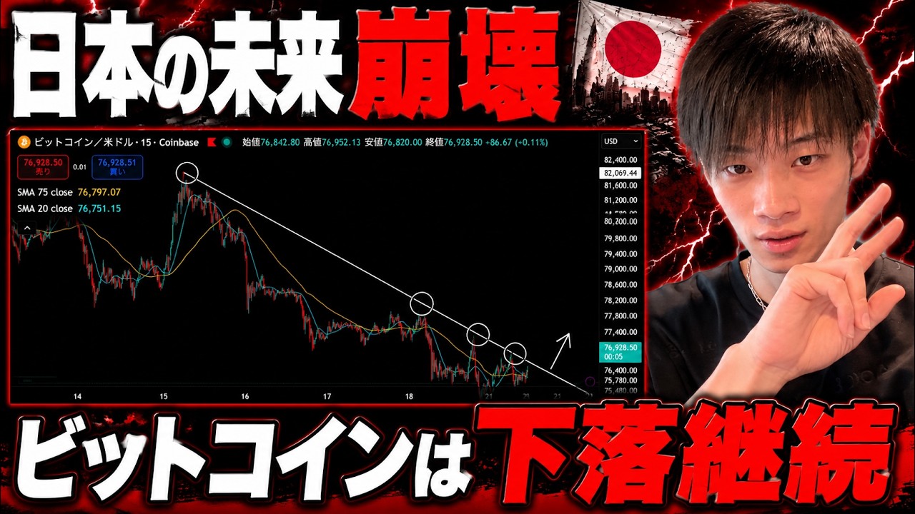 【金利上昇で仮想通貨ピンチ】　ビットコインは下落継続もデイトレは買いたい