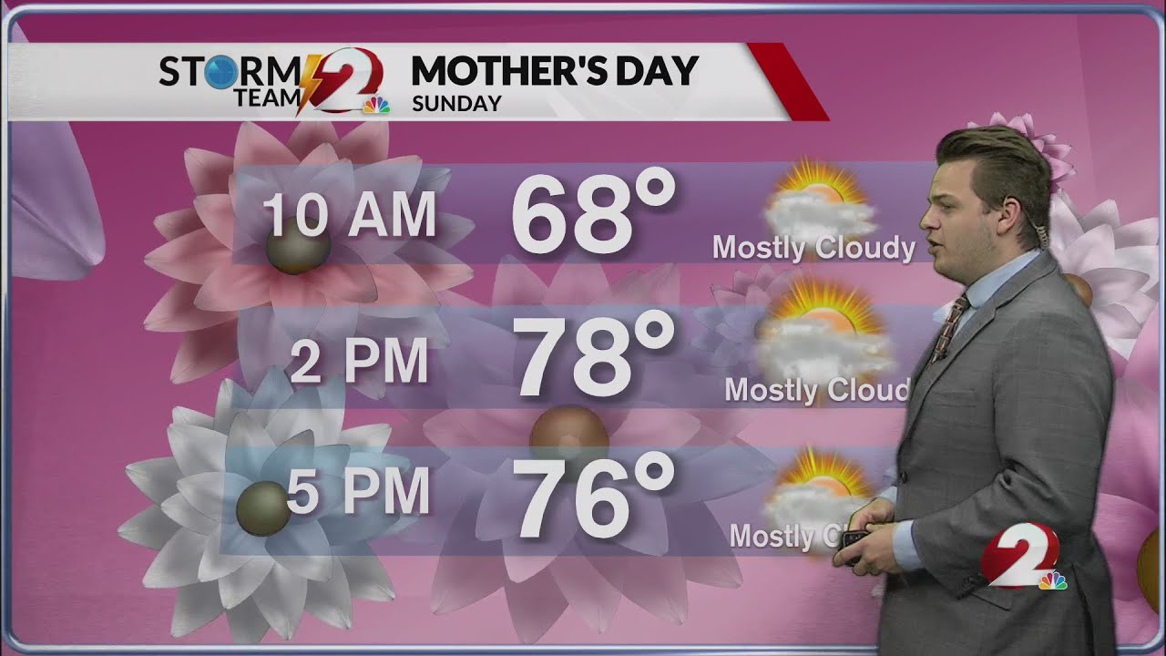 Storm Team 2 Forecast - YouTube