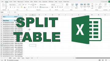 Een tabel in afzonderlijke bladen splitsen op basis van de kolomwaarde in Excel