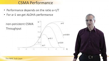 The MAC (Media Access Control) Sub Layer