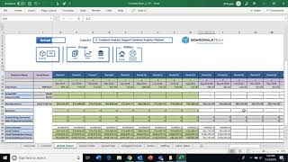 Secure Contract Management Collaboration