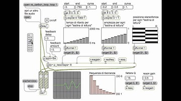 Multitap Delay with Max MSP
