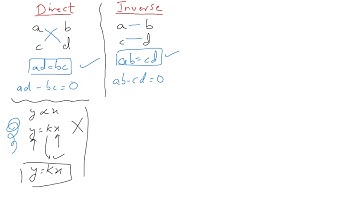 MCAT AKU Basic Math - Direct Inverse Relations Lecture 5 - Sir Ahsan Abdullah Patel