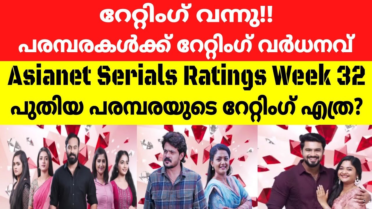 Asianet Serial TRP Rating Week 32 |Asianet Serials Ratings |Media ...
