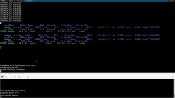 Chocolate Milk: 8 4 GiB Windows VMs, 50 MiB memory use