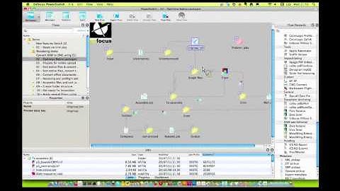Enfocus & WoodWing Webinar (4/6) "Streamline your media production workflow"