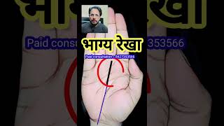 भाग्य रेखा #fortunetelling #jyotishtips #astrology #thegemstonepalmist #palmistry