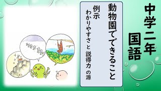 中２国語_動物園でできること【読む（評論）】