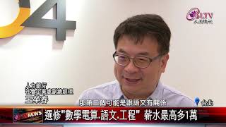 20210317 大學科系怎麼選?人力銀行給新鮮人建議