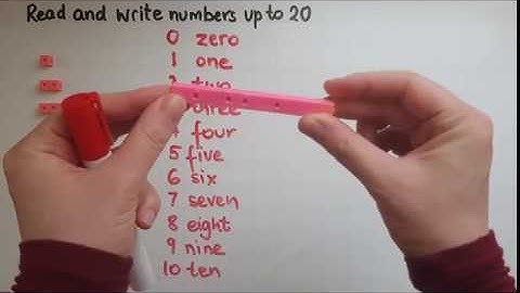E1.1.1. Functional Skills Maths Entry 1: Read and Write numbers up to 20