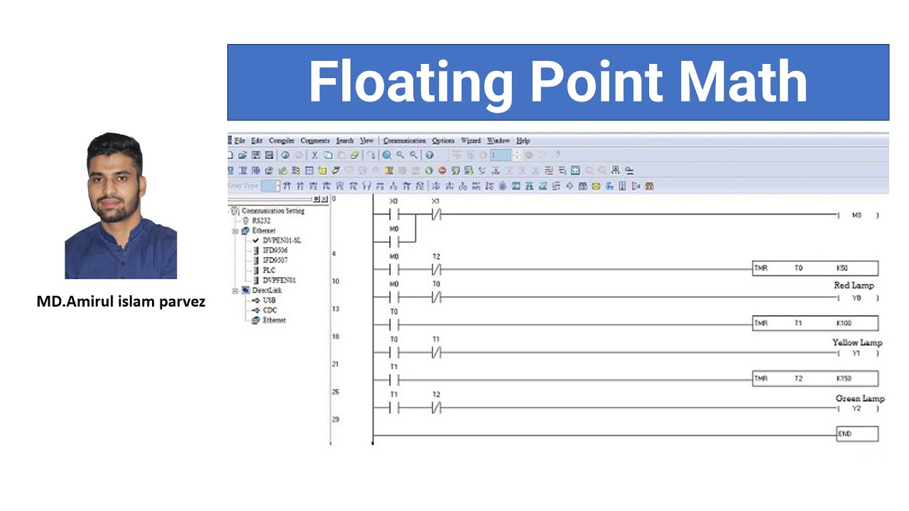 Floating Point Math Instructions in WPLSoft | Delta PLC Advanced ...