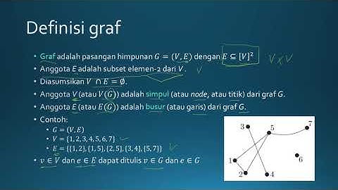 TGL 2020 Graf   Pengertian Video 1