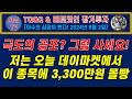 [TQQQ BTC 실전투자] 극도의 공포? 그럼 사세요! 오늘 데이마켓에서 이 종목에 3,300만원 몰빵! [TQQQ BTC 장기투자ㅣ도전! 월배당 천만원ㅣ노후준비ㅣ야심매매법]