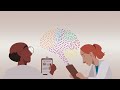 Genetics and Alzheimer’s Disease