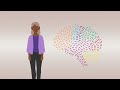 Genetics and Alzheimer’s Disease