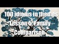 100 idioms in themes. Comparison of languages. Part 5. Family