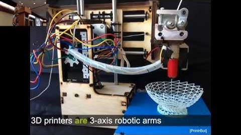 UIST 2014 Talk WirePrint: WirePrint: 3D Printed Previews For Fast Prototyping