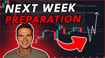 CRITICAL MARKET-MOVING EVENTS NEXT WEEK!🚨 (Crypto Market Outlook)