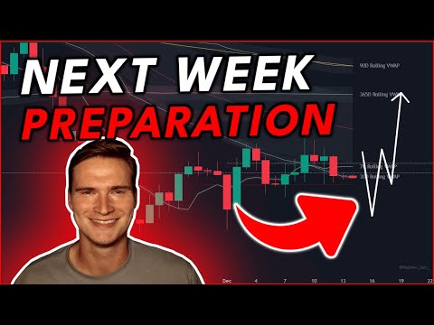 Video preview for CRYPTO MARKET UPDATE