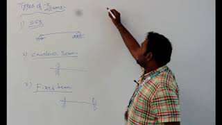 DIFFERENT TYPES OF BEAMS IN CIVIL ENGINEERING  || STRENGTH OF MATERIALS ||