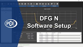 DFG N Software Setup