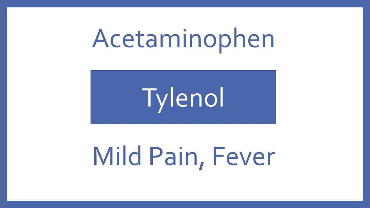 Acetaminophen Pronunciation Generic Name, Brand Name, Indication (Top