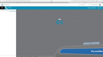 CLOUDFLOW Packzflow - Step & Repeat