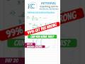 ICSE/CBSE Maths Challenge 📚 | Day 20 | Rational &amp; Irrational Numbers