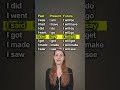 Improve Your English Speaking Skills - Speak English Fluently