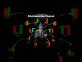 Candlestick Patterns & Their Signals TradeWithAjju #stockmarket #sharemarket #beginner #shorts