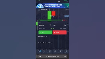 Work from home | Trading with Jozy #trading #binaryoptions #trader