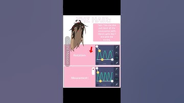 Thumbnail of HEAD BOUNCE TUTORIAL || REQUESTED BY @C3l3st1c_Kriana|| #gacha #animation #alightmotion
