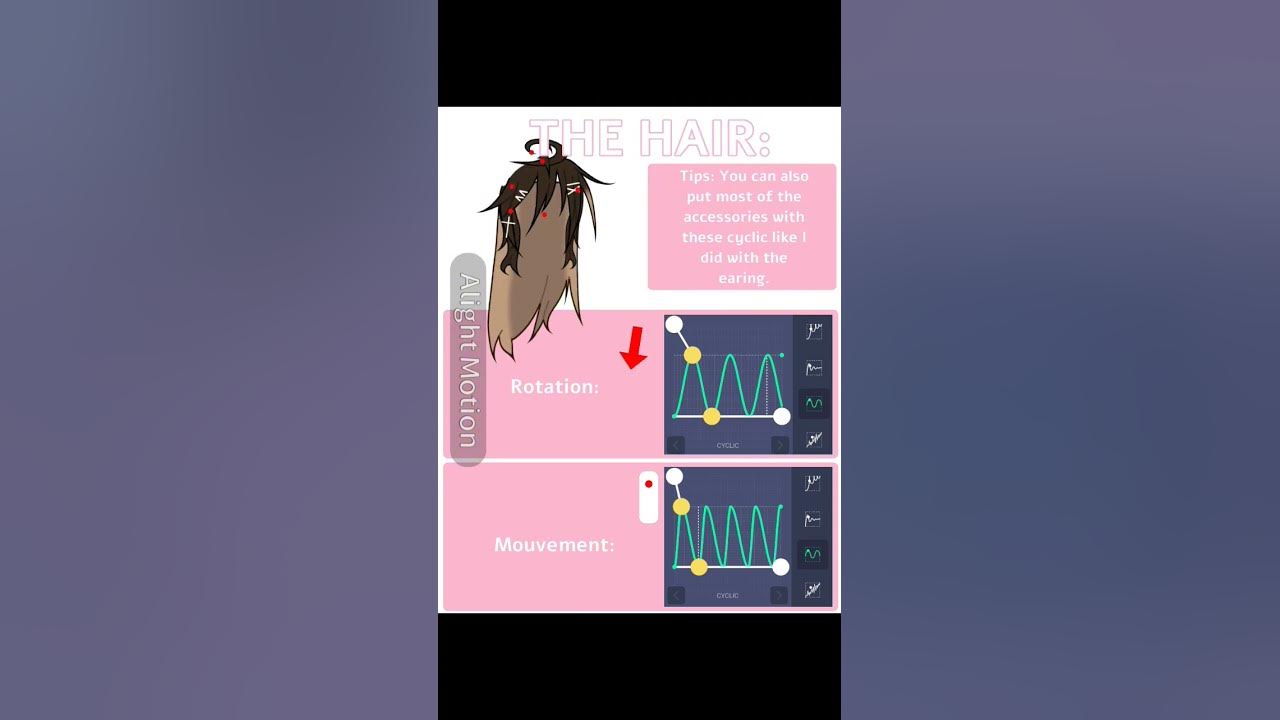 HEAD BOUNCE TUTORIAL || REQUESTED BY @C3l3st1c_Kriana|| #gacha #animation #alightmotion