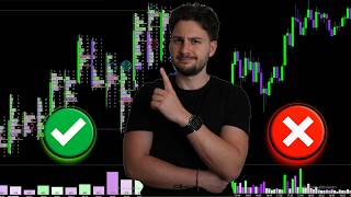 The ONLY Orderflow Concepts Guide You'll EVER NEED