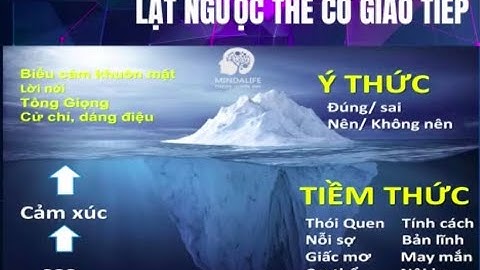 Lật ngược thế cờ giao tiếp buổi 2 | Hoa Tara