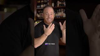 Toast POS Pros &amp; Cons #toastpos #restaurantpossystem #toastreviews