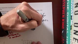 Comparing Linear, Quadratic, and Exponential Functions Assignment