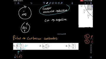 Polar Coordinates l W/ Practice