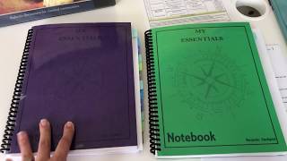 Celebrity HOW TO USE CLASSICAL RESOURCE MOM'S ESSENTIALS NOTEBOOK Net Worth