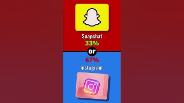 What Would You Rather? | Part 3