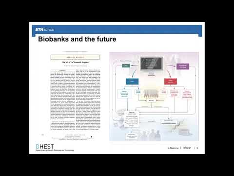 Futureproofing Biobanks’ Governance