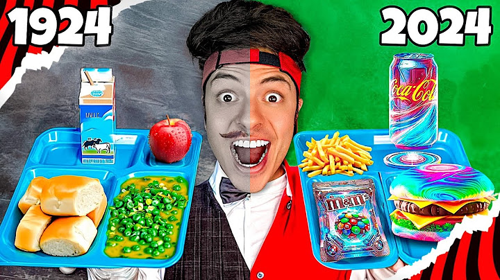 100 Years of School Food!