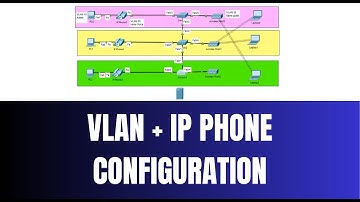 VLAN with IP PHONE Configuration #techgurumanjit #computer #ccna #ccnp #networkengineer #tgmacademy