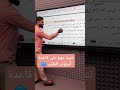 تنبيه مهم في قاعدة أسلوب الطلب وجوابه المجزوم جيل 2008 العربي ة لغتي تنبيه مهم في قاعدة أسلوب الطلب وجوابه المجزوم جيل 2008 العربي ة لغتي