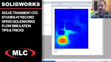 Solve Transient #CFD Studies at Record Speed | #SOLIDWORKS Flow #Simulation Tips & Tricks
