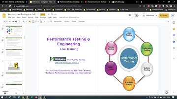 Performance Testing-LoadRunner-Demo2-Feb7- Software Development Life Cycle