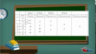 Interpolation:Divided Difference